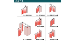 路轨走向图（一）